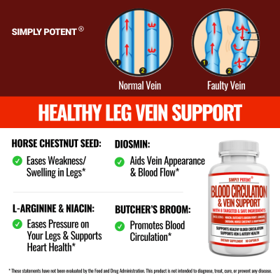 Blood Circulation & Vein Support