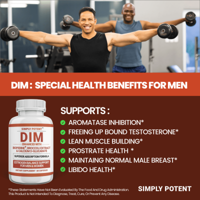 DIM Supplement