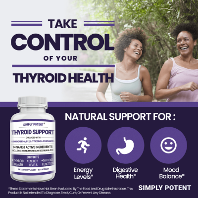 Thyroid Support