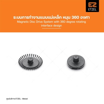ETZEL เครื่องทำฟองนมอัตโนมัติ รุ่น SN988s