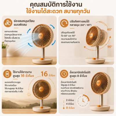 พัดลมตั้งโต๊ะ