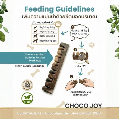 ขนมขัดฟันเอนไซม์สำหรับสุนัข