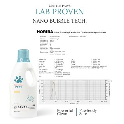 All-Purpose Cleaner