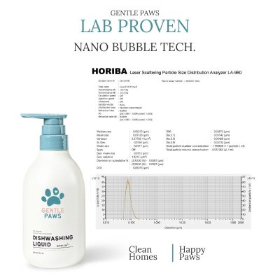Dishwashing Liquid