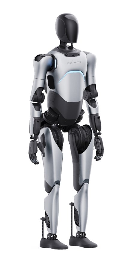 AGIBOT A2 Ultra