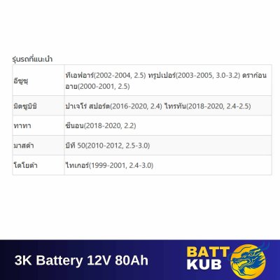 3K / HBE180  L/R