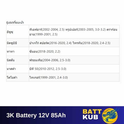 3K / HBE185  L/R