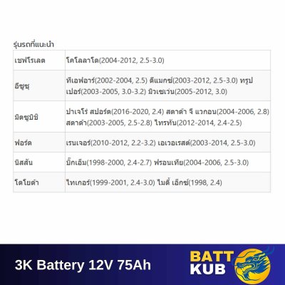 3K / MAX2000 L/R