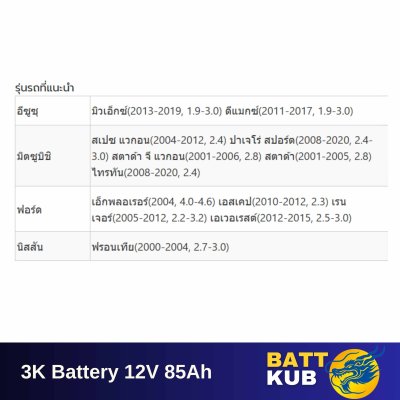 3K / MAX2500 L/R