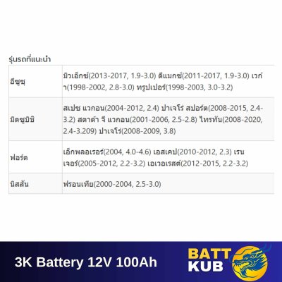 3K / MAX 3000 L/R