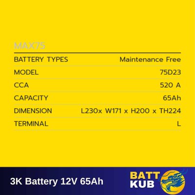 3K / MAX75 L