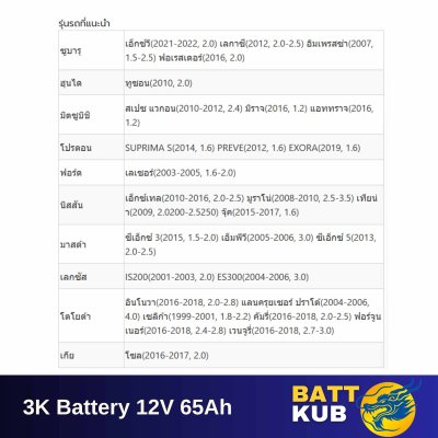 3K / MAX75 L