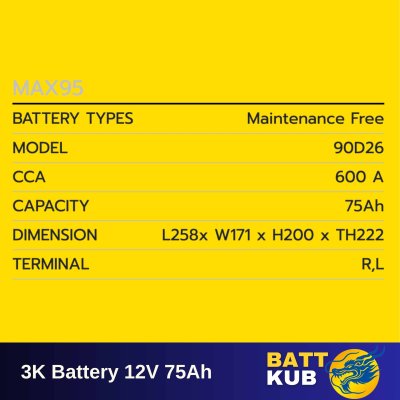 3K / MAX95 L/R