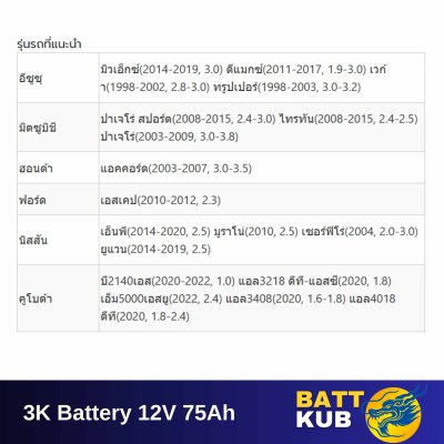 3K / MAX95 L/R