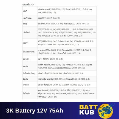 3K / MAX LN3 L