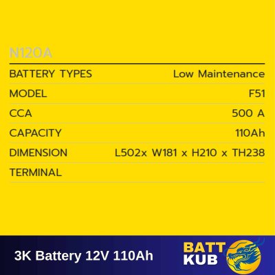 3K / N120A