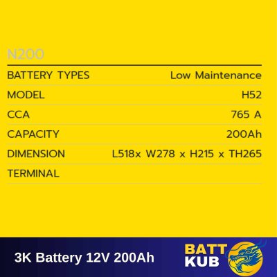 3K / N200