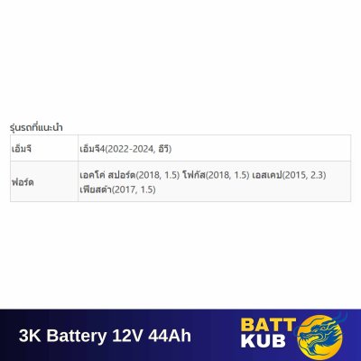 3K / SVXLN1 L