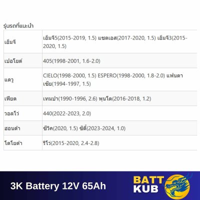 3K / SVXLN2  L/R