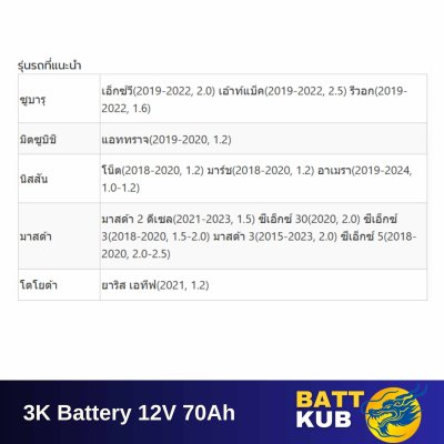 3K / Q90 EFB L