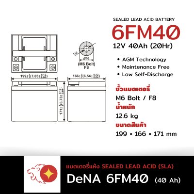 DeNA 6FM40