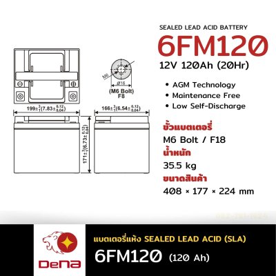 DeNA 6FM120
