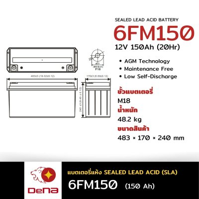 DeNA 6FM150