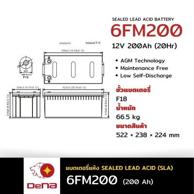 DeNA 6FM200