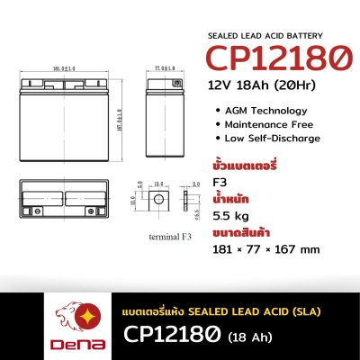 DeNA CP12180
