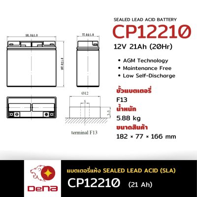 DeNA CP12210
