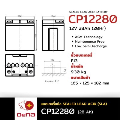 DeNA CP12280