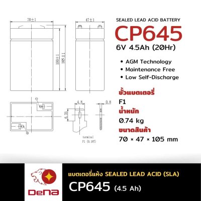 DeNA CP645