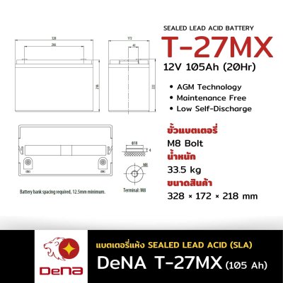 DeNA T-27MX