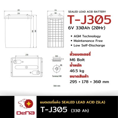 DeNA J305
