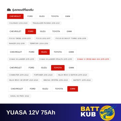 YUASA LN3 L