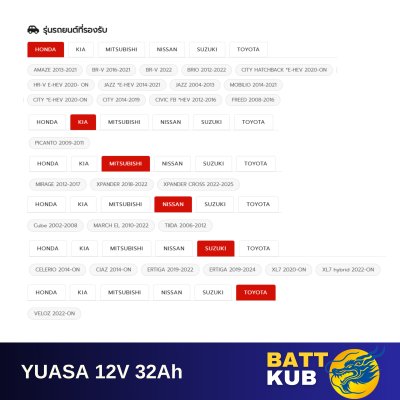 YUASA MF45 L/R