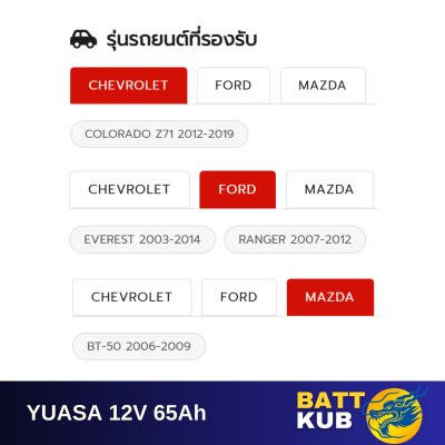 YUASA MF95 L/R