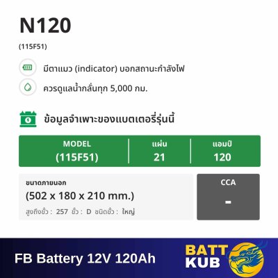 FB / N120