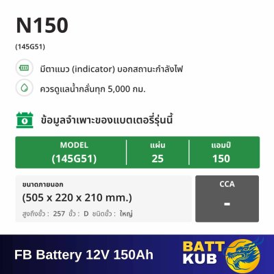 FB / N150