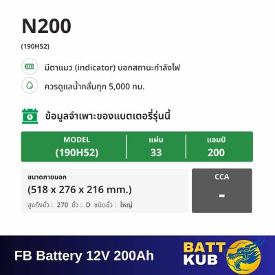 FB / N200
