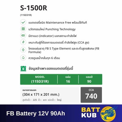 FB / S-1500 R
