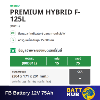 FB / F-125 L