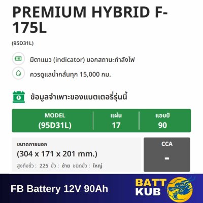 FB / HYBRID F-175 L