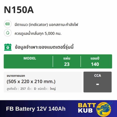 FB / N150A