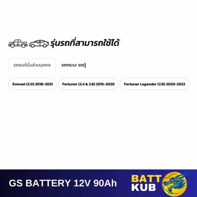 GS / EVS-LN490 L