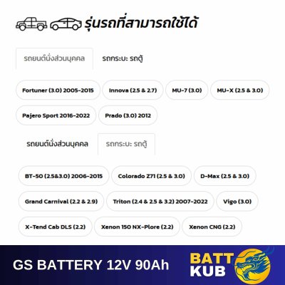 GS / MFX-190 L