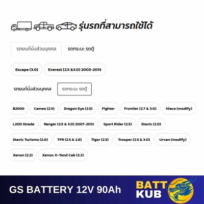 GS / MFX-190 R