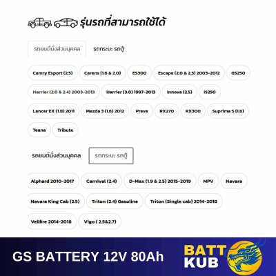GS / MFX-90 L