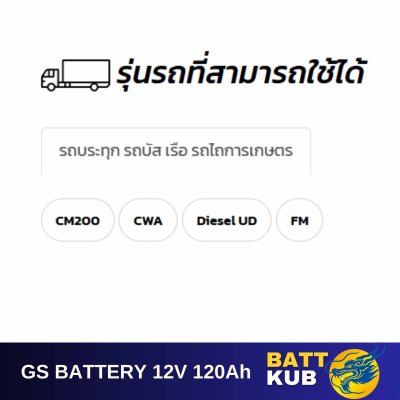 GS / N120