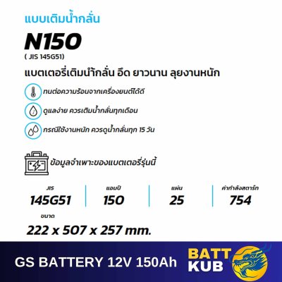 GS / N150